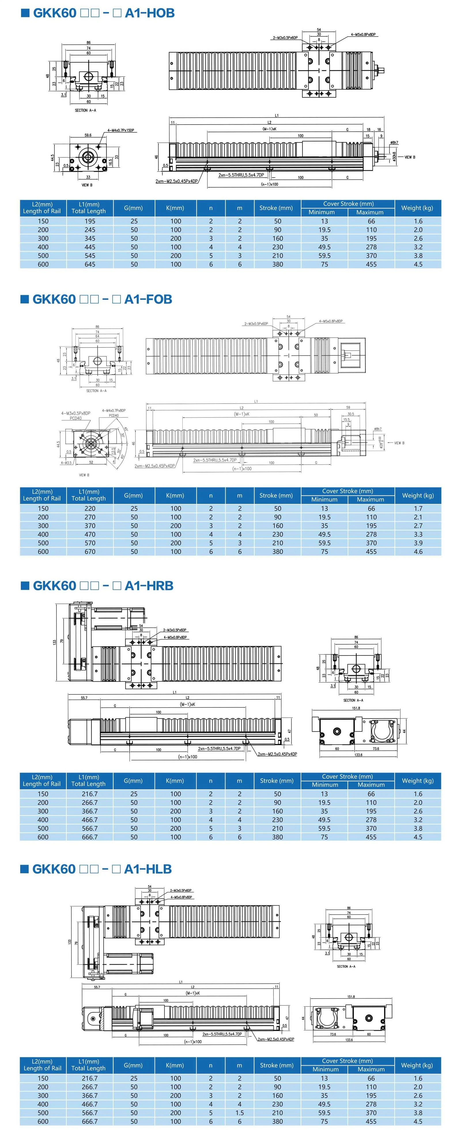 GKK60 5
